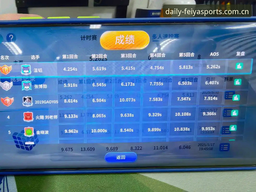 飞亚体育平台赛事数据实测：从“刷比分”到“读趋势”的三种用法